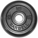 1.25