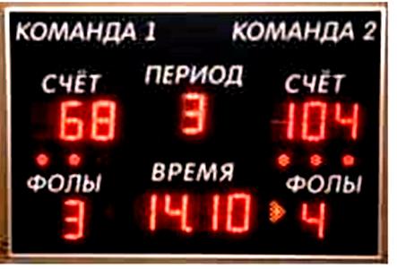 tablo_basketbolnoe_eletronnoe
