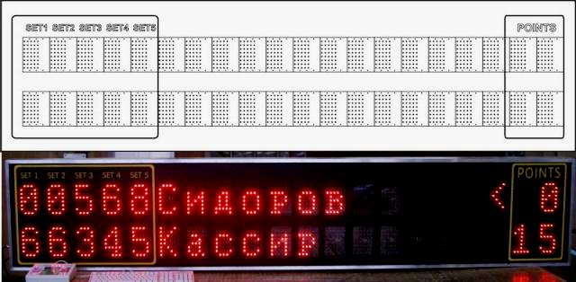 tablo_elektronnoe_dlya_bolshogo_tennisa2